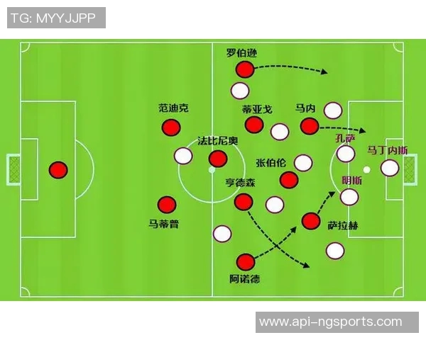 探索标准足球多重的技术与战术应用对比赛的影响与发展趋势